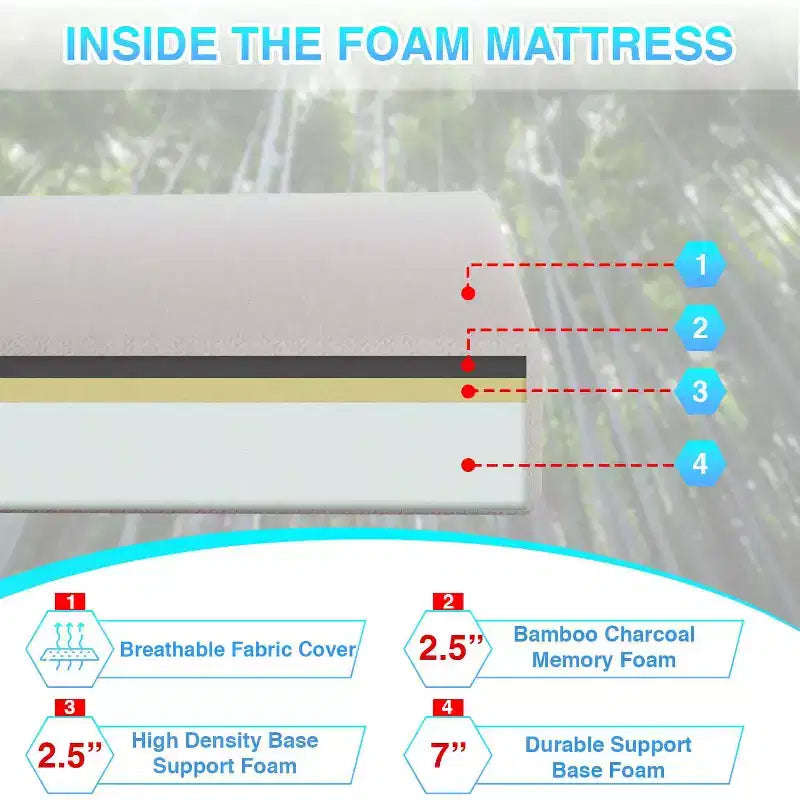 BestMassage 12 Inch Mattress Bamboo Charcoal Memory Foam Mattress Medium Firm Mattress CertiPUR-US Certified