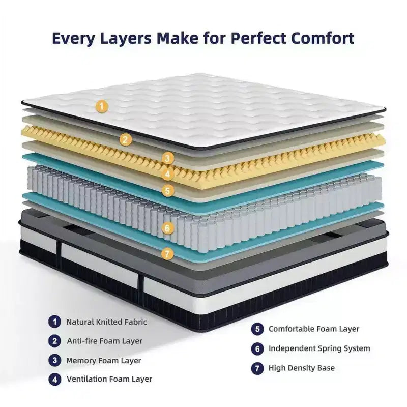Medium Firm 14 Queen Gel Memory Foam Mattress, CertiPUR-US Certified